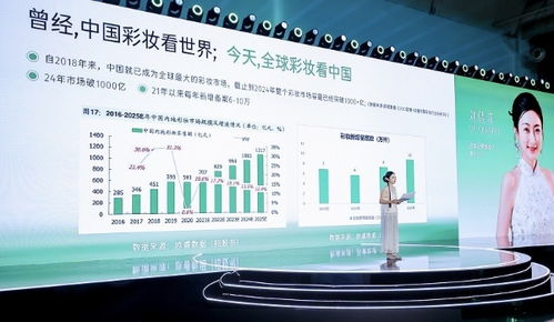 杭州見證美妝科研盛會 逐本攜手行業專家，共探技術開發與產業未來