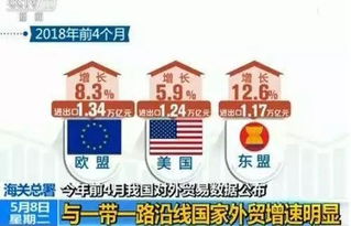 天津海關以培訓為抓手助力關檢業(yè)務全面融合，提升進出口效率