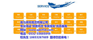 乘風物流 昆明進出口貨物多式聯(lián)運的專業(yè)之選